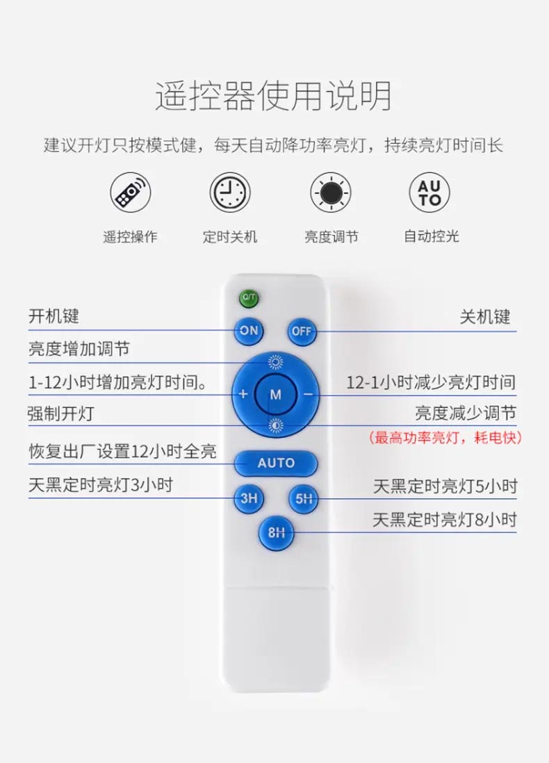 太阳能投光灯？仄魇褂米⒚